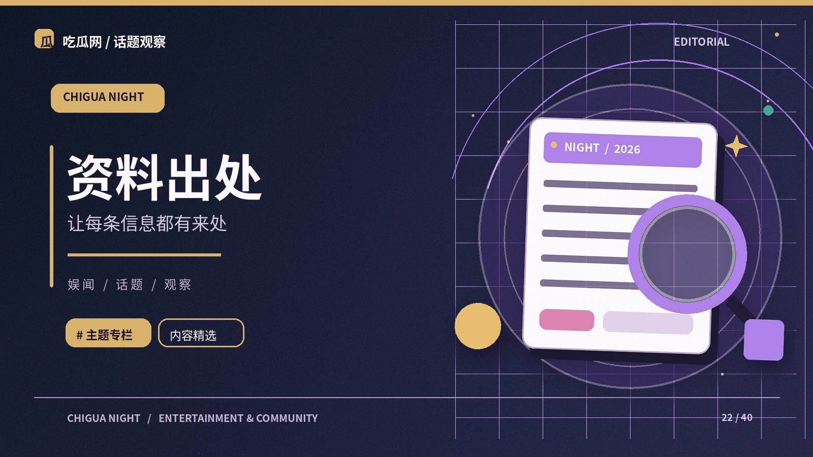 看一张现场照片前先确认什么